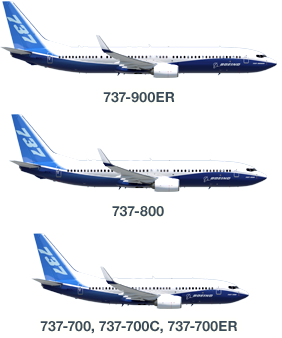 737NG Family