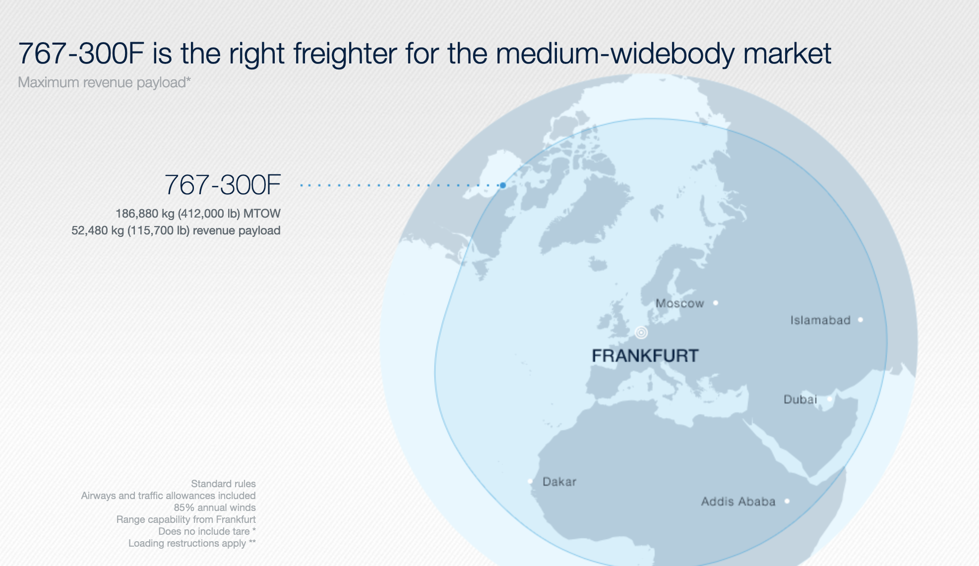 767 Freighter Range: Frankfurt