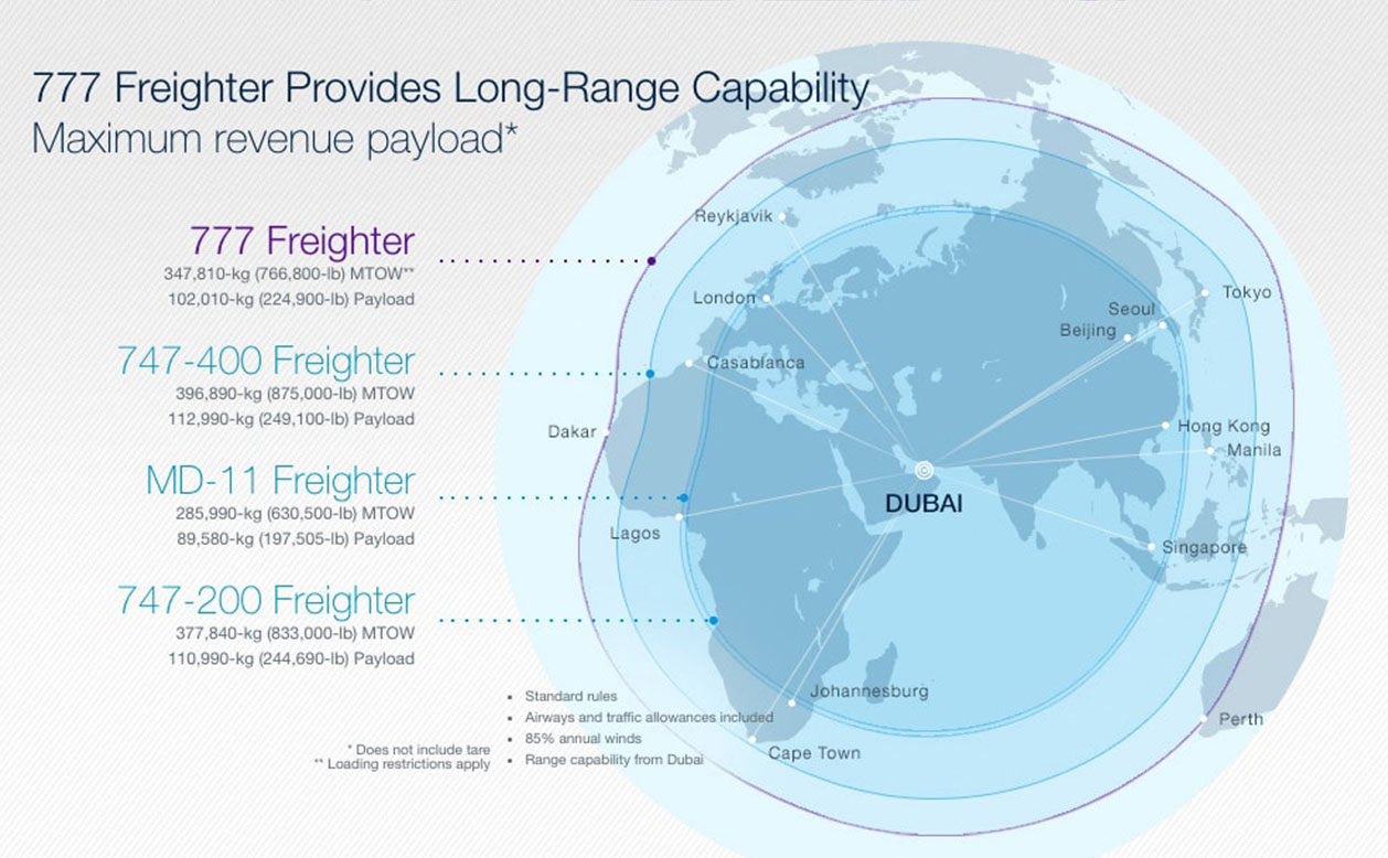 777 Freighter Range: Dubai