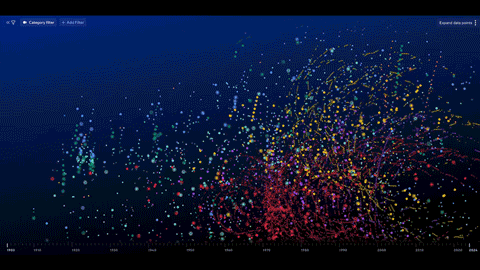 Safety Experience Animated gif